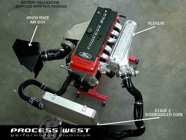 Stage 2.5 Performance Package (suits Ford Falcon BA/BF)