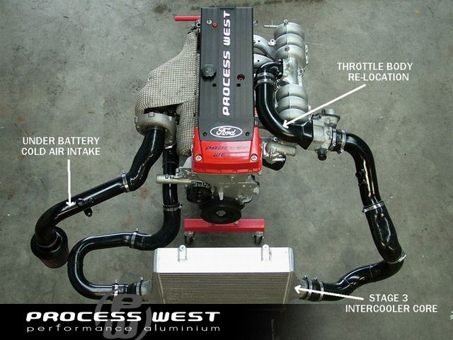 Stage 3.1 Performance Package (suits Ford Falcon BA/BF) - Black