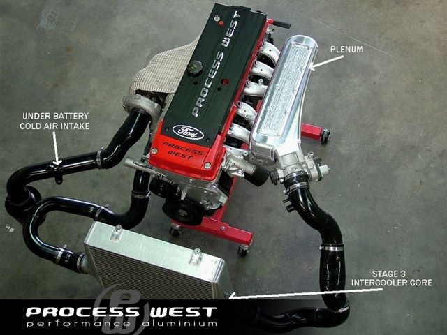 Stage 3.3 Performance Package (suits Ford Falcon BA/BF) - Black